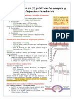 Tema 4 Transporte de O2 y CO2 en La Sangre y Líquidos Tisulares