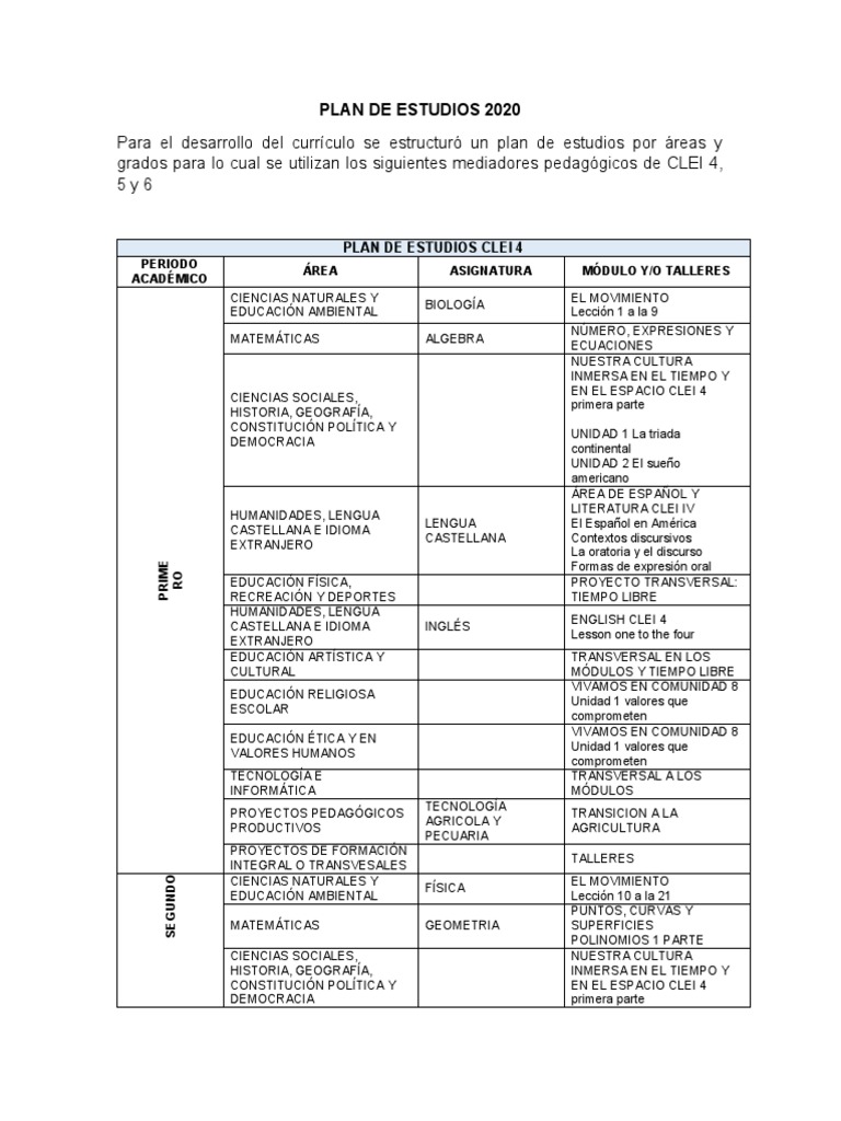 Plan de Estudios 2020 | PDF | Humanidades | Plan de estudios