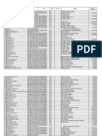 Lampiran Undangan Rekon Peserta PNSD KONKEP