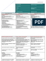 GLD-C3 FORMULAR PACHET DE NAŞTERE SAFE CARE (01.01.2020) Revizia 7 PDF