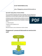 Flujograma de Servicios Se La Salud