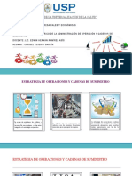 Estrategia de Operaciones y Cadena de Suministro