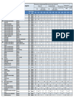 Tabela_razpis_mag_2020_21_končno.pdf