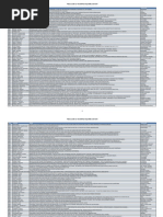 Theses_sante_sur_microfiches_-_BUM_avril_2009_