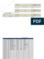 Horarios Hisopados Cambio Guardia