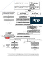 8.2.2.1 Diagrama de Flujo - Arandano Fresco - V07