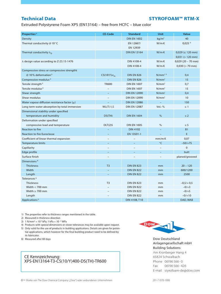 Technical Data Styrofoam™ RTMX Extruded Polystyrene Foam XPS (EN13164