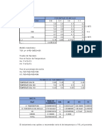 Parcial Final Experimentos