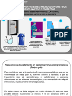 Precauciones de Aislamiento Todas - DVEET