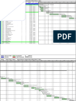 Scheduling Gantt PDF