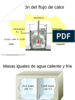 Calorimetry