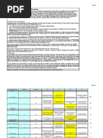 Hay Guide Chart Profile Method of Job Evaluation | PDF | Innovation ...