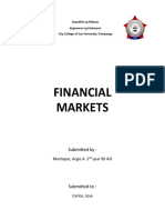 Financial Markets: Submitted by