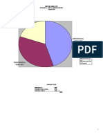 Daftar SPO PDF