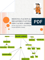 Sistema Defensa Nacional Defensa civil