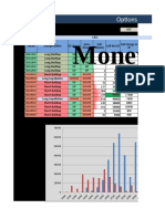 Options Open Interest Analysis Simplified