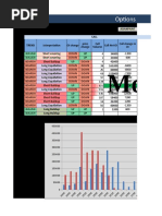 Options Open Interest Analysis Simplified