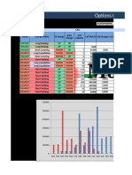 Options Open Interest Analysis Simplified