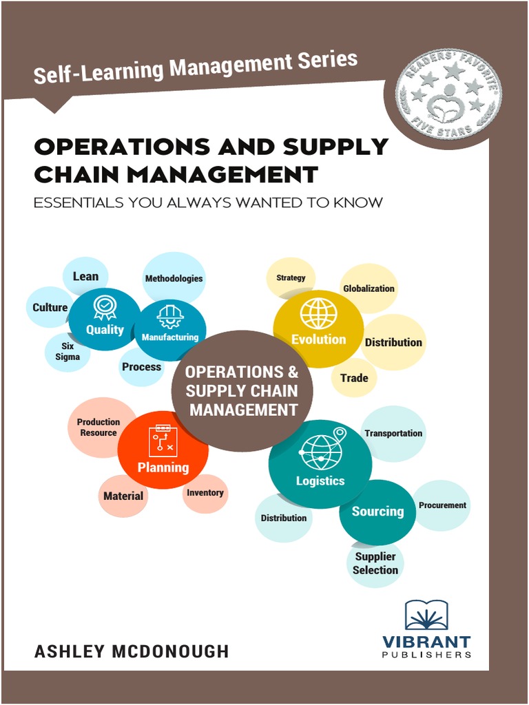 Operations And Supply Chain Management Essentials You Always Wanted To Know Supply Chain Supply Chain Management