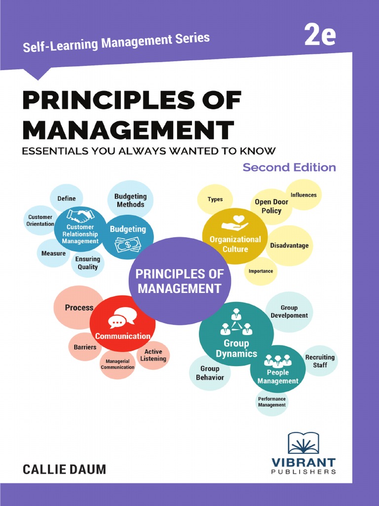 Principles of Management Essentials Guide | PDF | Art