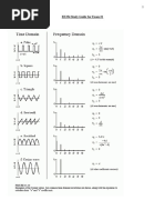 Spring 2020 1: EE354 Study Guide For Exam #1 Provided Reference Sheets