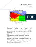 Cara Membaca Diagram Fasa