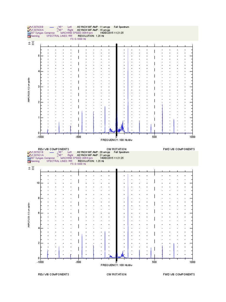 03 Full Spectrum 2 2 | PDF | Technology & Engineering