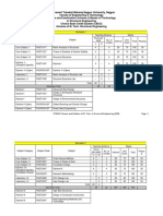 RTMNU Scheme and Syllabus of M. Tech. in Structural Engineering (CBS) Page 1