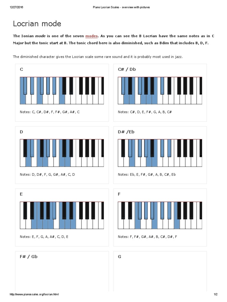 Overview of Locrian Piano Scales | PDF