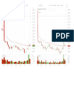 BANKNIFTY20JANFUT - 30012020 Kite