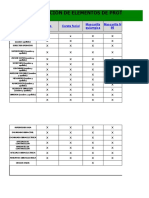 Matriz de Equipos de Protección Personal Por COVID 19