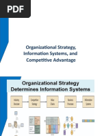 Session 2 - Competitive Advantage