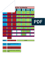 GTM Plan PDF
