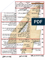 التوزيع الدوري للسنة الرابعة متوسط 