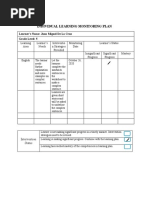 Individual Learning Monitoring Plan: Learner's Name: Juan Miguel de La Cruz Grade Level: 5