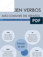 Los Cien Verbos: Más Comunes Del Español