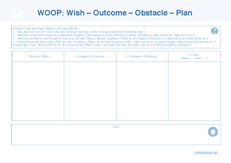 WOOP Formular | PDF