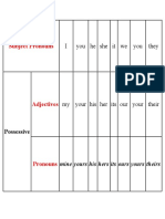 Subject Pronouns