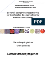 Aula T4 Listeria - Staph - MicAlim20122013