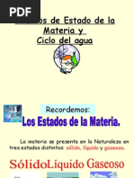 Cambios de Estado y Ciclo Del Agua