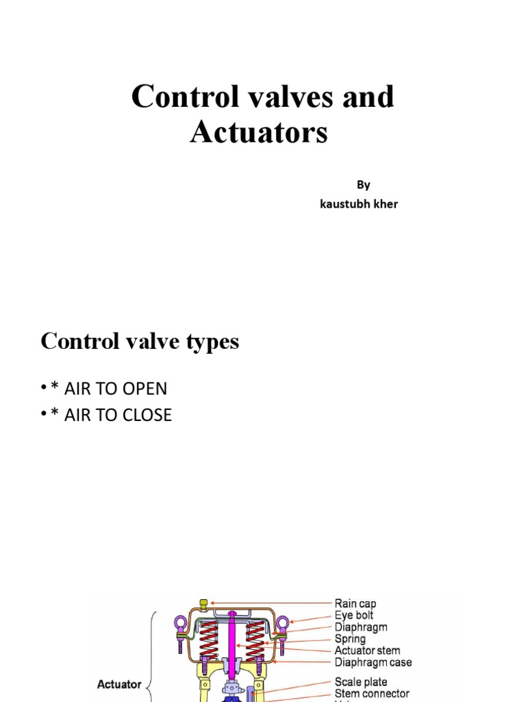 Control Valves and Actuators Training | PDF | Science & Mathematics ...