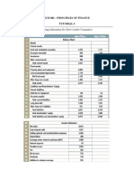 TCH 302 Principles of Finance Tutorial 3 Ratios & Cash Cycle Management