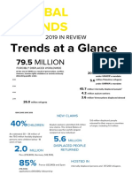 Unhcr 2019 PDF