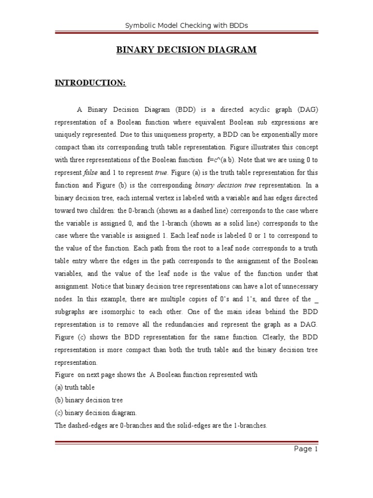 BDD Report New | PDF | Logic | Mathematical Logic