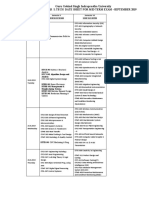 Final Regular University DatesheetOdd Sept, 2019 - DISPLAY
