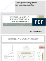 Unidad 1 Calidad, Productividad y Competitividad 2018 PDF