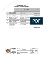 Bookkeeping NC III: 6 Key Communication Skills