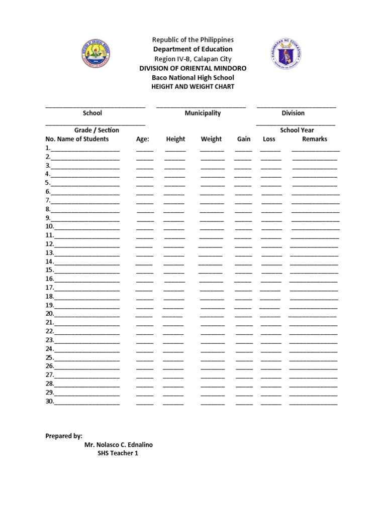 Height and Weight Chart PDF Philippines
