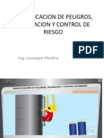 IDENTIFICACION DE PELIGROS, VALORACION Y CONTROL DE