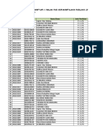 Format Import Nilai Keterampilan Kelas 2Pk2: Mata Kelas 2PK2 No NIS Nisn Nama Siswa Jenis Penilaian